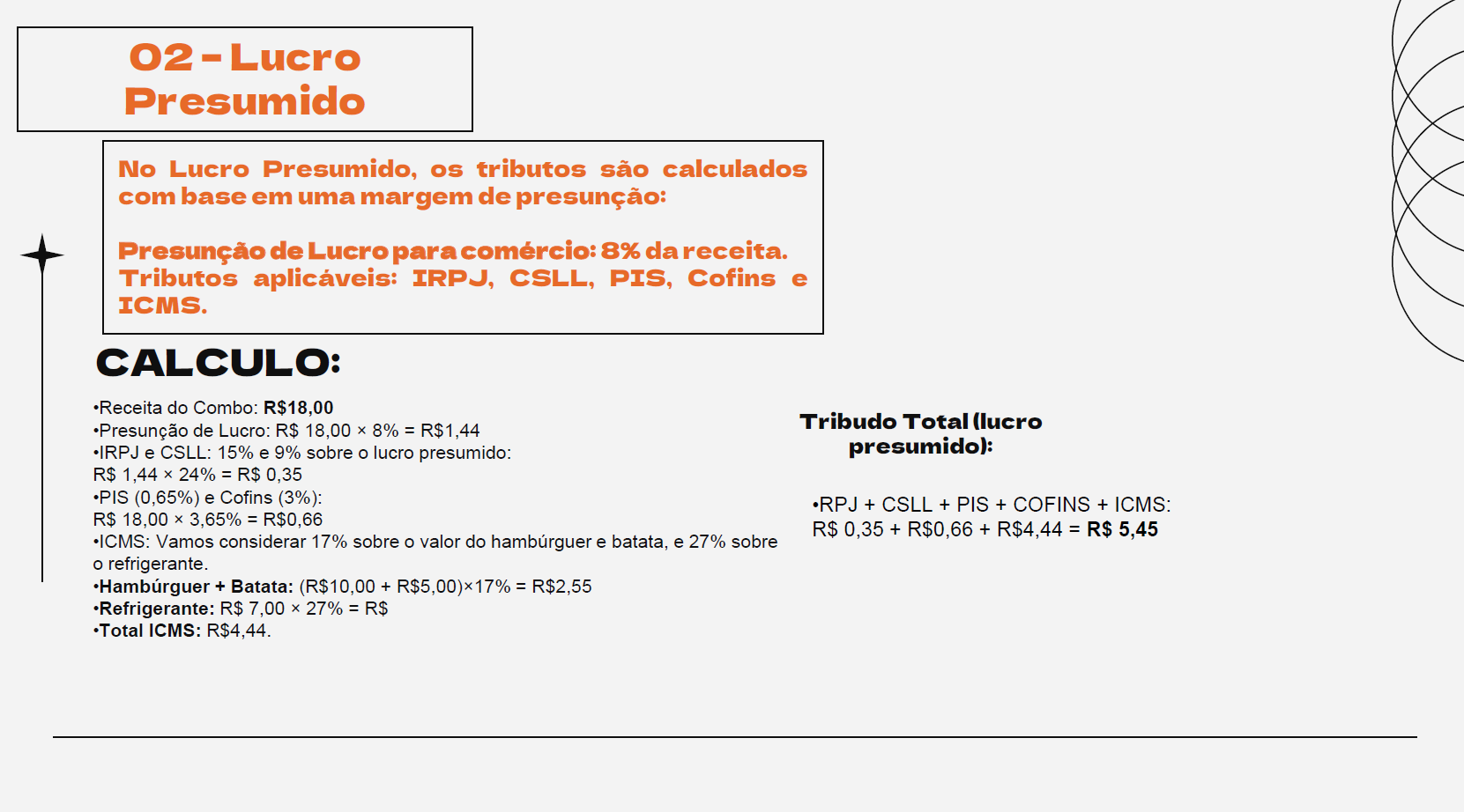Página 10 - Aplicações Reais de Tributação